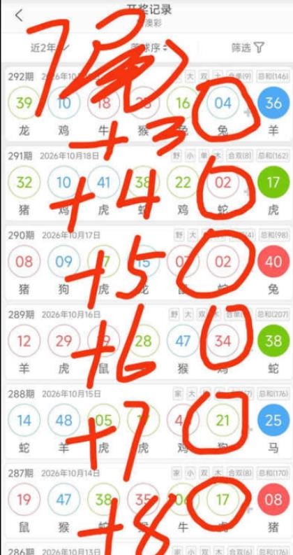 规律10
