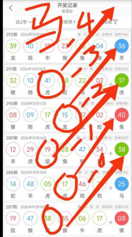 规律11