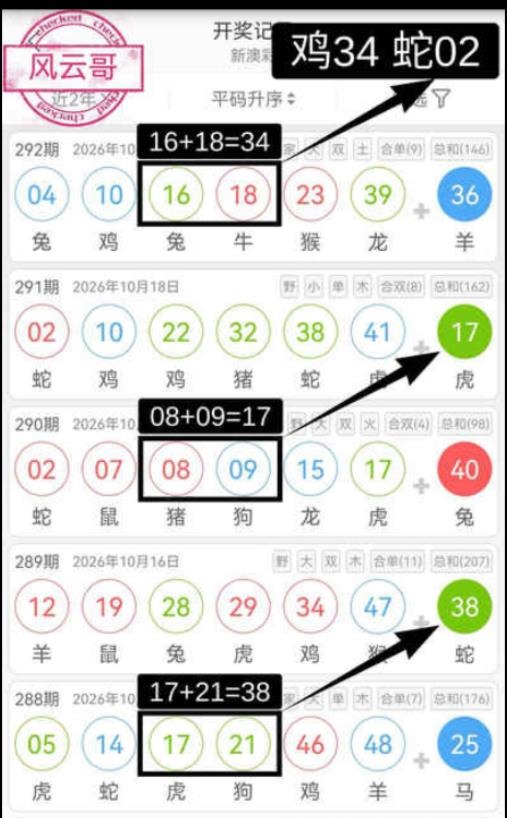 规律14