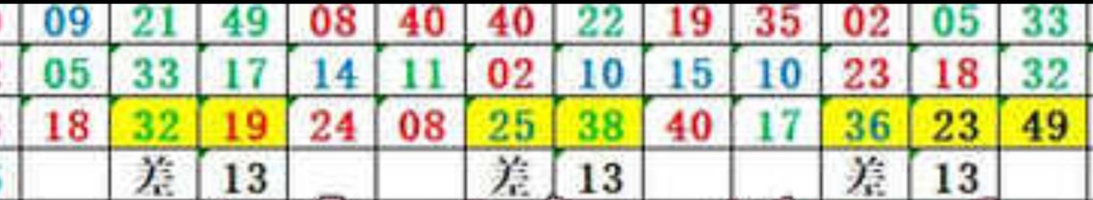 规律16