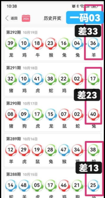 规律08